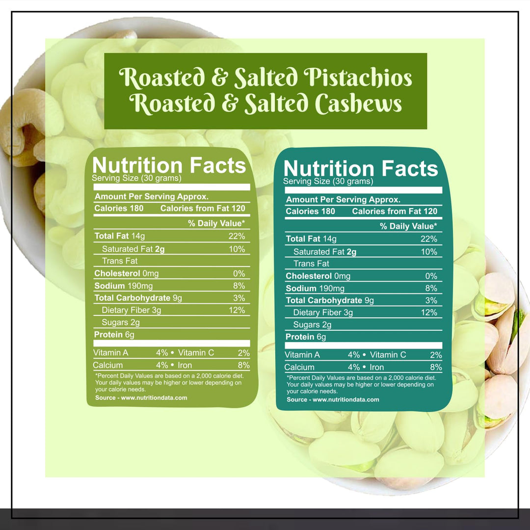 Wonderland Foods 300g Dry Fruits Combo of Roasted & Salted Cashews 100g & Roasted & Salted Pistachios 200g
